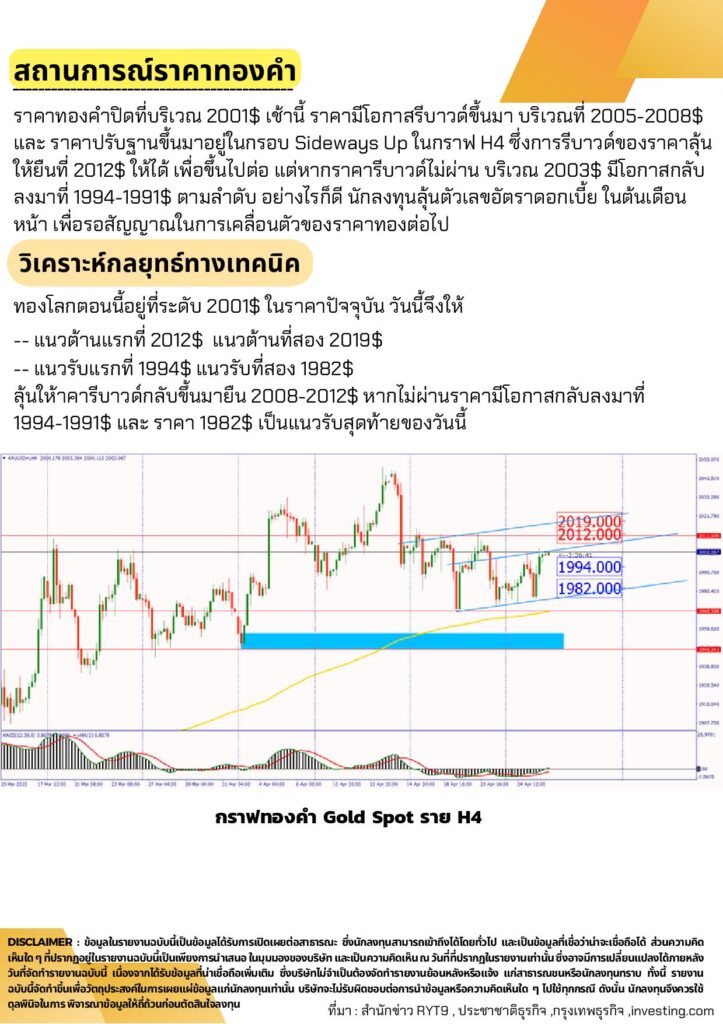 บทวิเคราะห์ทางเทคนิคราคาทองคำ 26 เม.ย. 2566 BY:GT GOLD (สนใจเทรดทองคำแท่งออนไลน์ถูกต้องตามกฎหมาย 02-675-8888 กด 2 - Namchiang บทวิเคราะห์ทางเทคนิคราคาทองคำ 26 เม.ย. 2566 By:Gt Gold (สนใจเทรดทองคำแท่งออนไลน์ถูกต้องตามกฎหมาย 02-675-8888 กด 2 - Namchiang