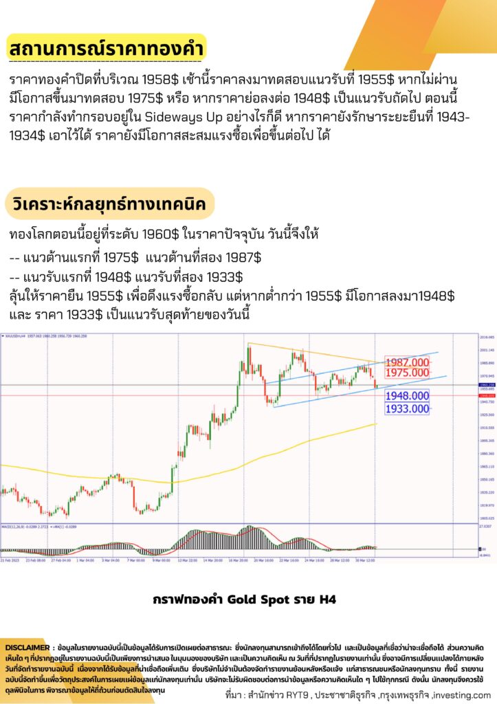บทวิเคราะห์ทางเทคนิคราคาทองคำ 3 เม.ย. 2566 BY:GT GOLD (สนใจเทรดทองคำแท่งออนไลน์ถูกต้องตามกฎหมาย 02-675-8888 กด 2 - Namchiang บทวิเคราะห์ทางเทคนิคราคาทองคำ 3 เม.ย. 2566 By:Gt Gold (สนใจเทรดทองคำแท่งออนไลน์ถูกต้องตามกฎหมาย 02-675-8888 กด 2 - Namchiang