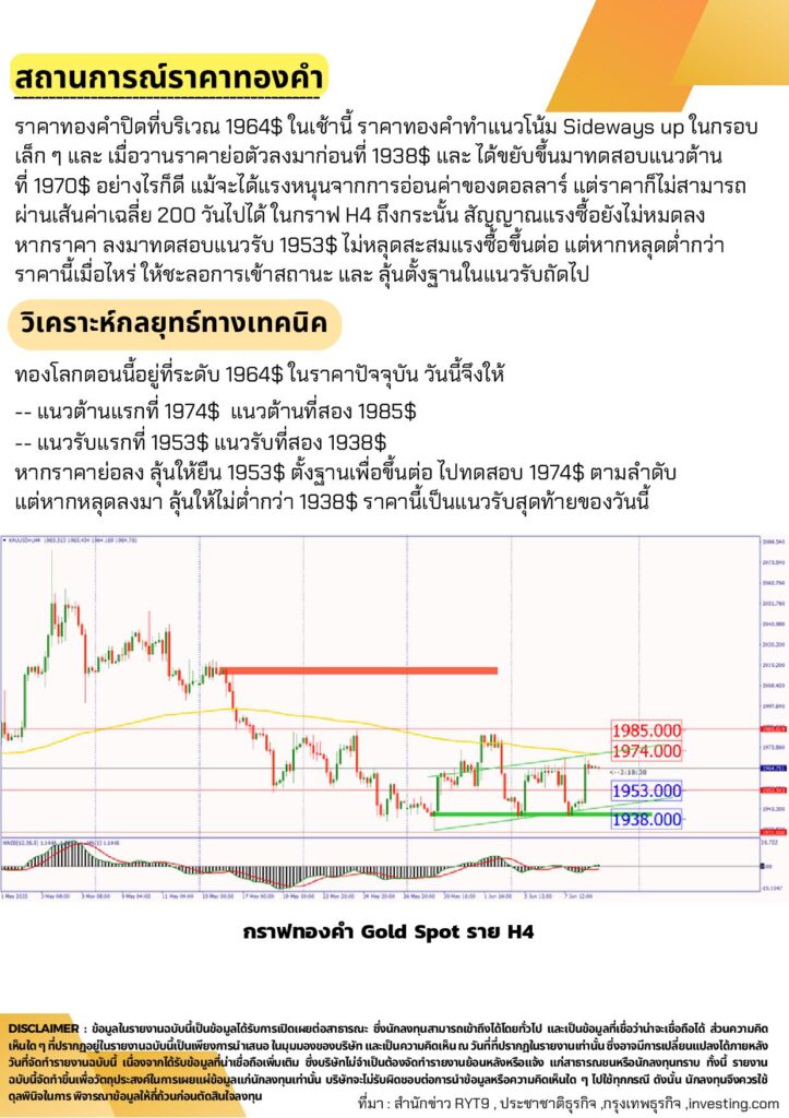 บทวิเคราะห์ทางเทคนิคราคาทองคำ 9 มิ.ย. 2566 By:Gt Gold (สนใจเทรดทองคำแท่งออนไลน์ถูกต้องตามกฎหมาย  02-675-8888 กด 2 - Namchiang